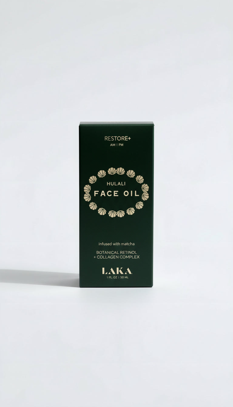 The Face Sculpting Kit