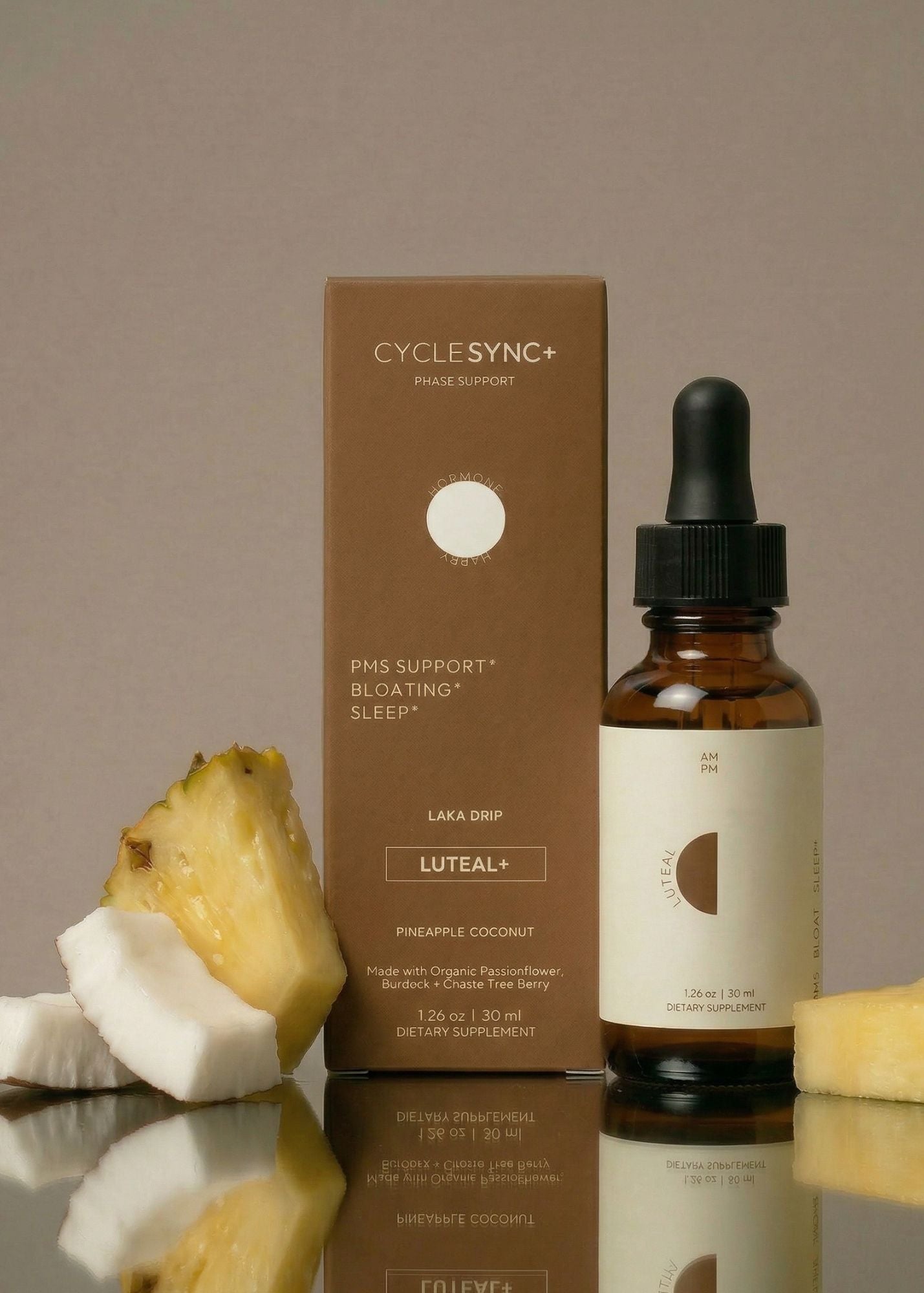 CycleSync+ System [Luteal, Follicular, Menstrual]