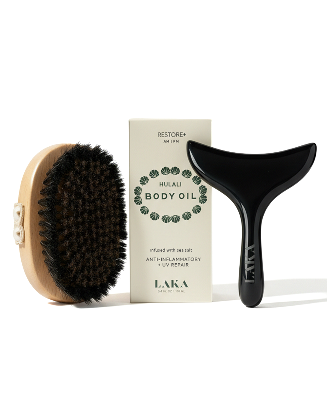 The Lymphatic Detox Kit